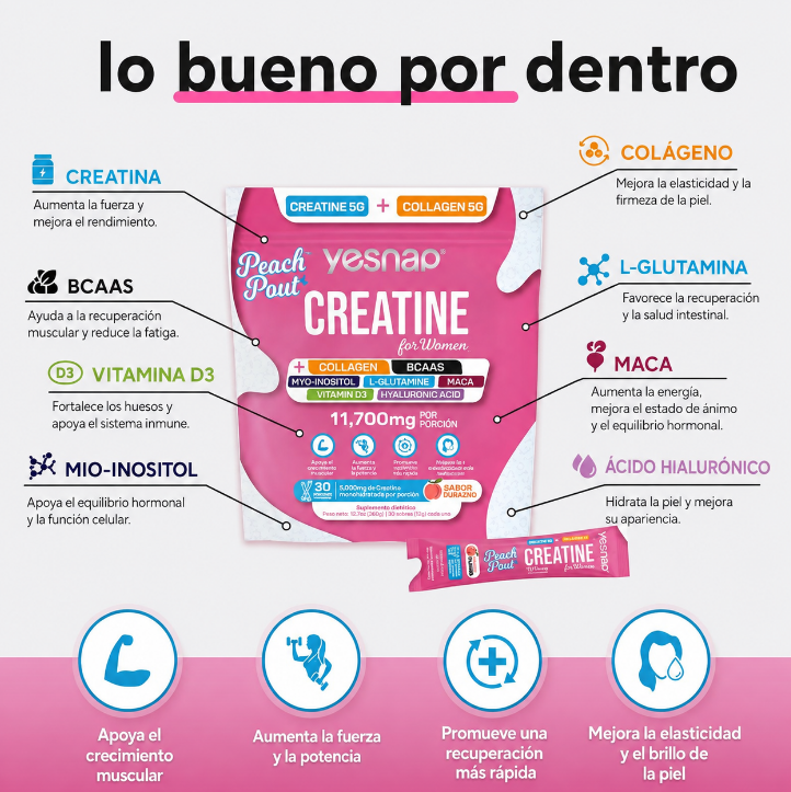 Borah™ - Creatina glúteos y tonificación