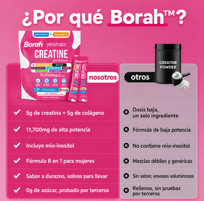 Borah™ - Creatina glúteos y tonificación