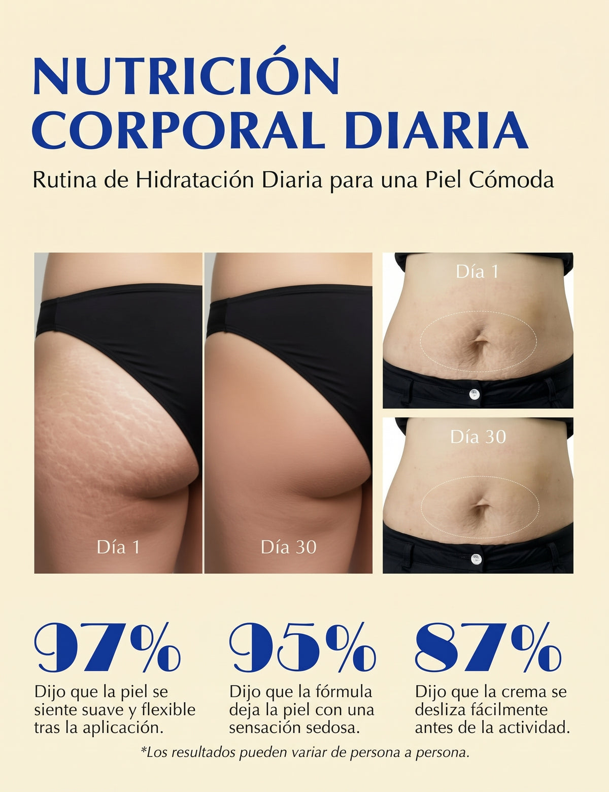 Borah™ - Gel Anti-Flacidez